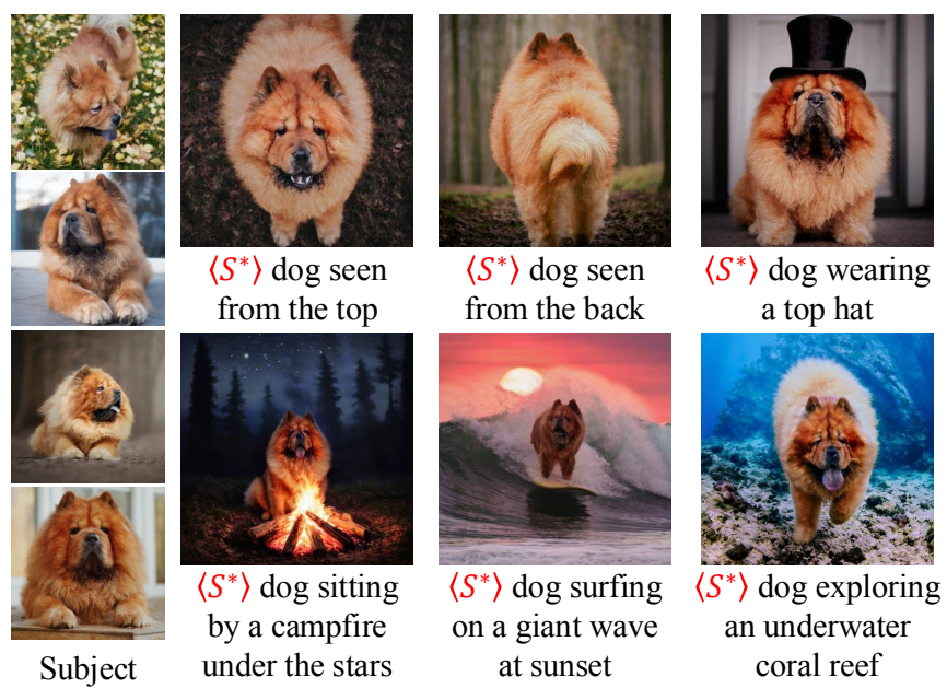 ICCV 2025 Fine-Tuning thumbnail