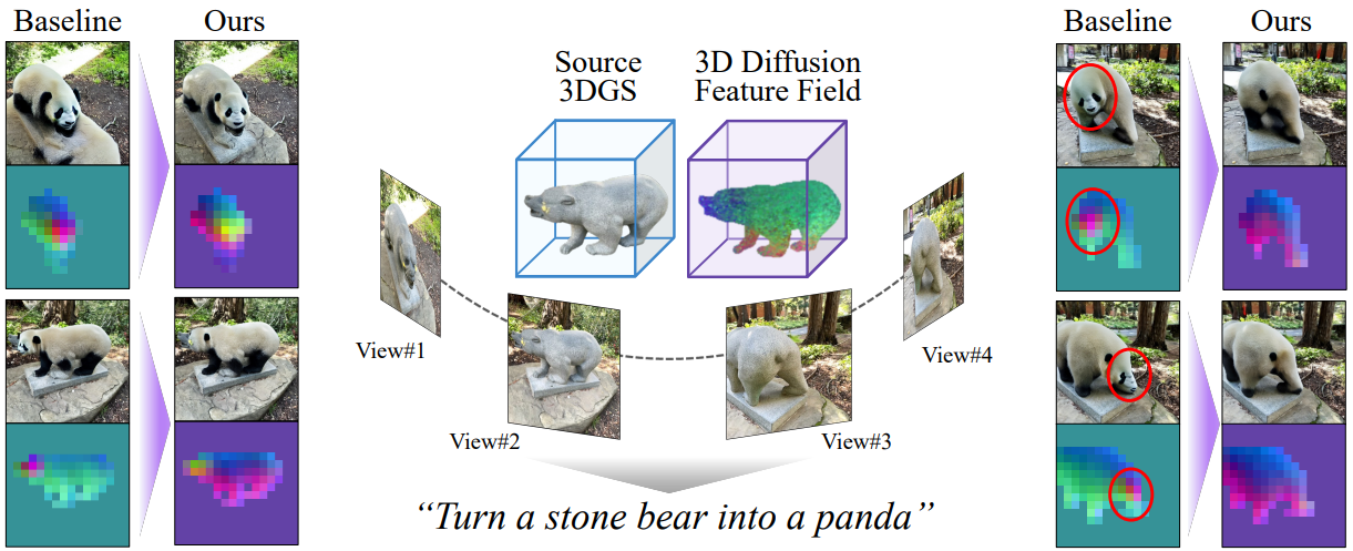 NeurIPS 2025 Diffusion thumbnail